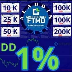 Funded Aladdin FTMO EA Robot LOW DD + 9+2 Preset File FTMO + Unlimited Version MT4